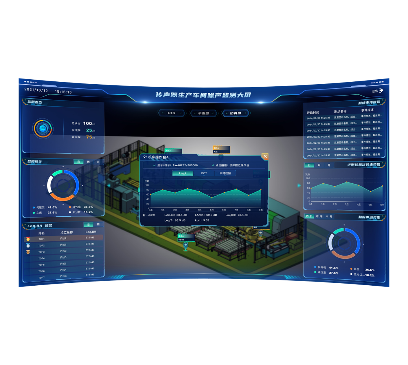 职业卫生在线监测系统